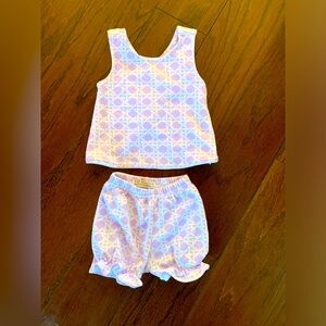 The Beaufort Bonnet Company Set